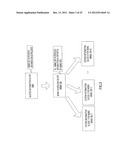 RADIO COMMUNICATION BASE STATION APPARATUS AND RADIO COMMUNICATION METHOD diagram and image