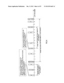 RADIO COMMUNICATION BASE STATION APPARATUS AND RADIO COMMUNICATION METHOD diagram and image