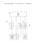 RADIO COMMUNICATION BASE STATION APPARATUS AND RADIO COMMUNICATION METHOD diagram and image