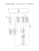 RADIO COMMUNICATION BASE STATION APPARATUS AND RADIO COMMUNICATION METHOD diagram and image