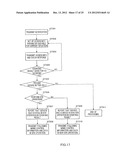 RADIO COMMUNICATION BASE STATION APPARATUS AND RADIO COMMUNICATION METHOD diagram and image