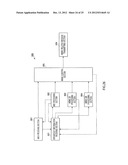 RADIO COMMUNICATION BASE STATION APPARATUS AND RADIO COMMUNICATION METHOD diagram and image