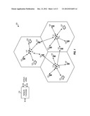 DATA TRANSMISSION AND RECEPTION WITH HARQ AND NETWORK CODING diagram and image