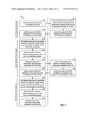 DATA TRANSMISSION AND RECEPTION WITH HARQ AND NETWORK CODING diagram and image