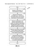 DATA TRANSMISSION AND RECEPTION WITH HARQ AND NETWORK CODING diagram and image