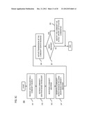 METHOD AND APPARATUS FOR LOCATING COMMUNITIES OVER AN AD-HOC MESH NETWORK diagram and image