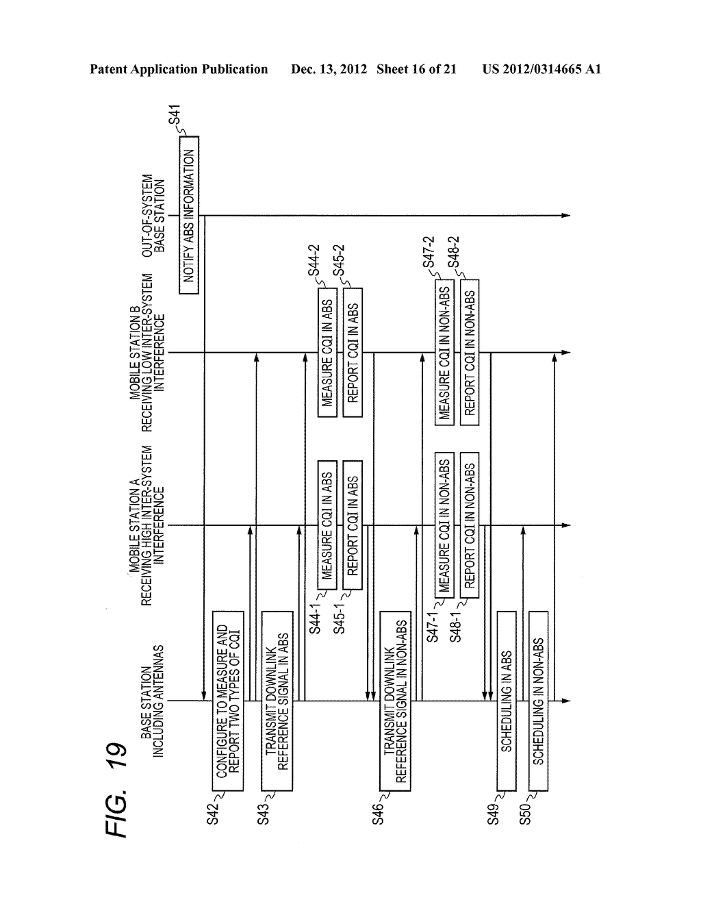 Distributed Antenna System, Allocation of Distributed Antennas, Base     Station - diagram, schematic, and image 17