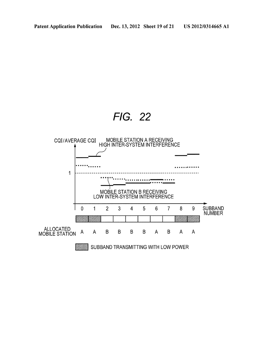 Distributed Antenna System, Allocation of Distributed Antennas, Base     Station - diagram, schematic, and image 20