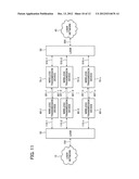 TRANSMISSION DEVICE, TRANSMISSION METHOD AND TRANSMISSION SYSTEM diagram and image