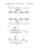 APPARATUS AND METHOD FOR TRANSMITTING UL FEEDBACK INFORMATION FOR CARRIER     OVER A UL FEEDBACK CHANNEL IN A MULTICARRIER SYSTEM diagram and image