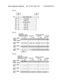 APPARATUS AND METHOD FOR TRANSMITTING UL FEEDBACK INFORMATION FOR CARRIER     OVER A UL FEEDBACK CHANNEL IN A MULTICARRIER SYSTEM diagram and image