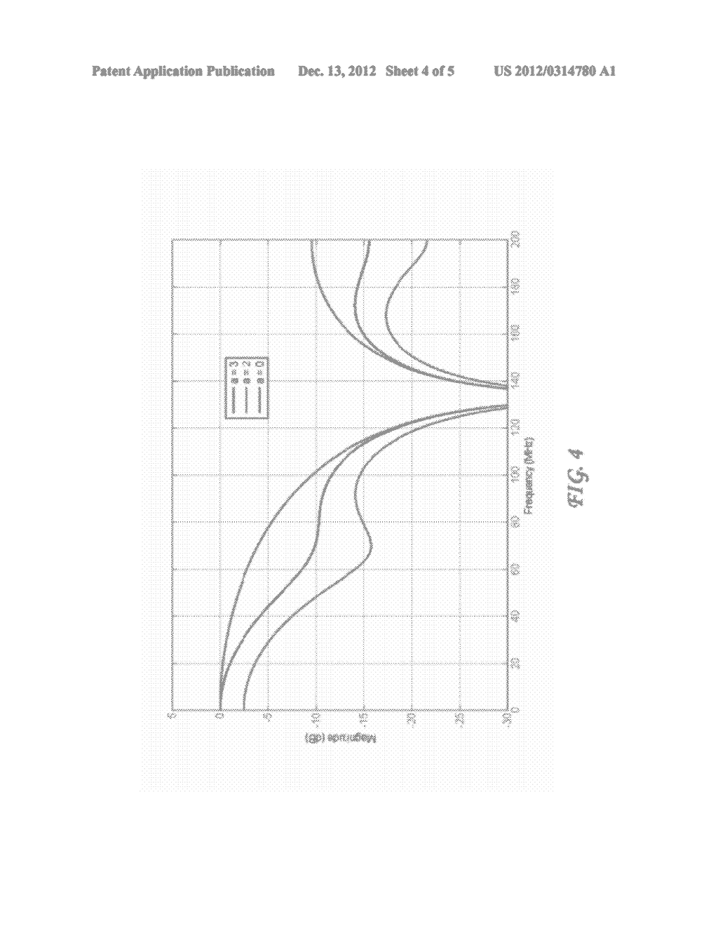 System and Method for Transmit Signal Pulse Shaping in Automotive     Applications - diagram, schematic, and image 05