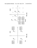 MULTI-LEVEL MODULATION SYSTEM AND METHOD diagram and image