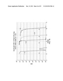 MULTI-LEVEL MODULATION SYSTEM AND METHOD diagram and image