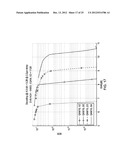 MULTI-LEVEL MODULATION SYSTEM AND METHOD diagram and image