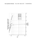 MULTI-LEVEL MODULATION SYSTEM AND METHOD diagram and image