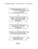 MULTI-LEVEL MODULATION SYSTEM AND METHOD diagram and image