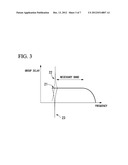 RADIO COMMUNICATION DEVICE diagram and image