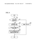 RADIO COMMUNICATION DEVICE diagram and image