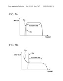 RADIO COMMUNICATION DEVICE diagram and image