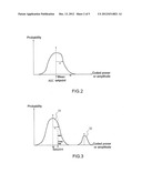 AUTOMATIC GAIN CONTROL DEVICE FOR SATELLITE POSITIONING RECEIVERS diagram and image