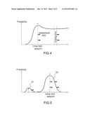 AUTOMATIC GAIN CONTROL DEVICE FOR SATELLITE POSITIONING RECEIVERS diagram and image