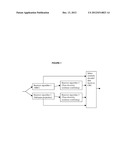 COGNITIVE RECEIVER ARCHITECTURE diagram and image