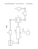 METHOD AND DEVICE FOR PRODUCING 99mTc diagram and image