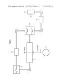 METHOD AND DEVICE FOR PRODUCING 99mTc diagram and image