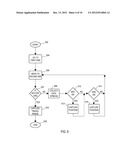 AUTOMATIC HEALTH DETECTION FOR MOTION AXES IN MEDICAL LINEAR ACCELERATORS diagram and image