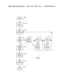 AUTOMATIC HEALTH DETECTION FOR MOTION AXES IN MEDICAL LINEAR ACCELERATORS diagram and image