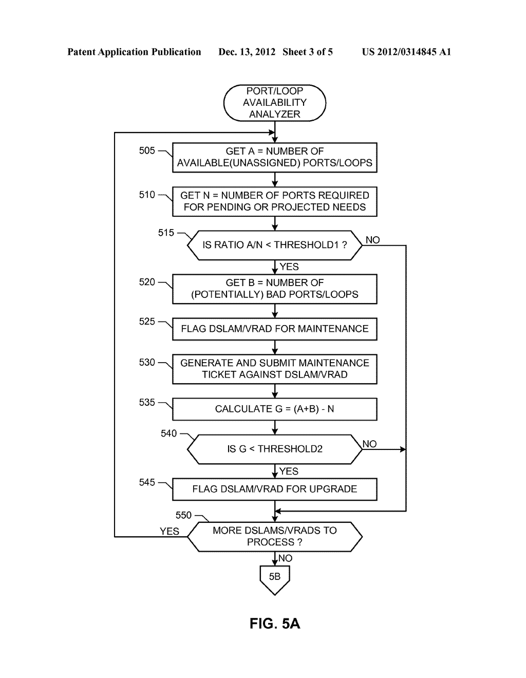 METHODS AND APPARATUS TO TRIGGER MAINTENANCE AND UPGRADES OF ACCESS     NETWORKS - diagram, schematic, and image 04