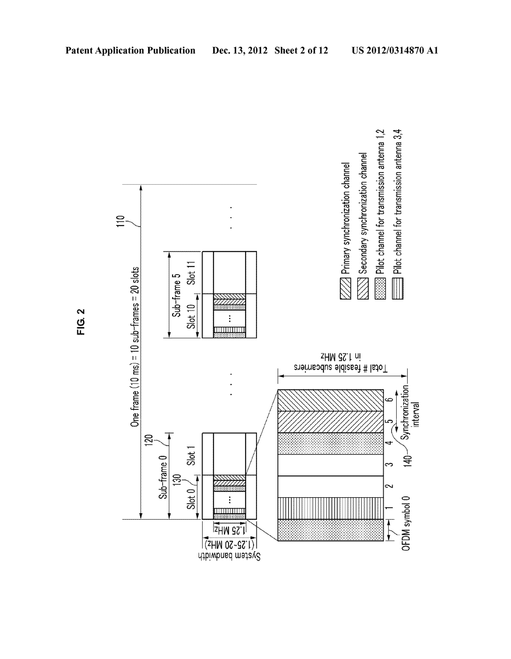 METHOD FOR GENERATING DOWNLINK FRAME, AND METHOD FOR SEARCHING CELL - diagram, schematic, and image 03