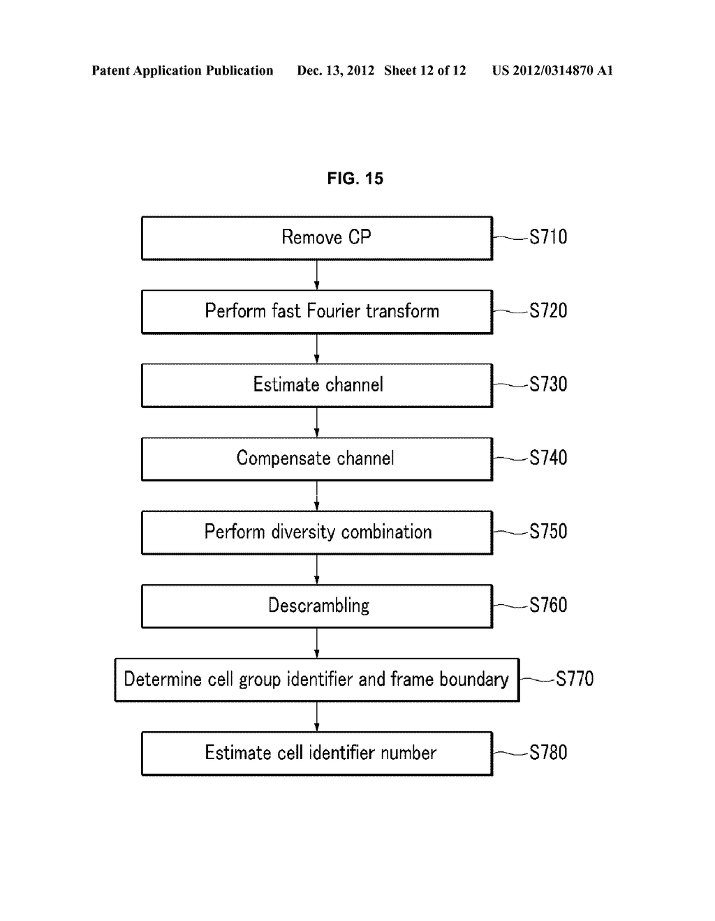 METHOD FOR GENERATING DOWNLINK FRAME, AND METHOD FOR SEARCHING CELL - diagram, schematic, and image 13