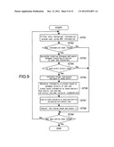 INFORMATION PROCESSING APPARATUS, INFORMATION PROCESSING METHOD, AND     PROGRAM diagram and image