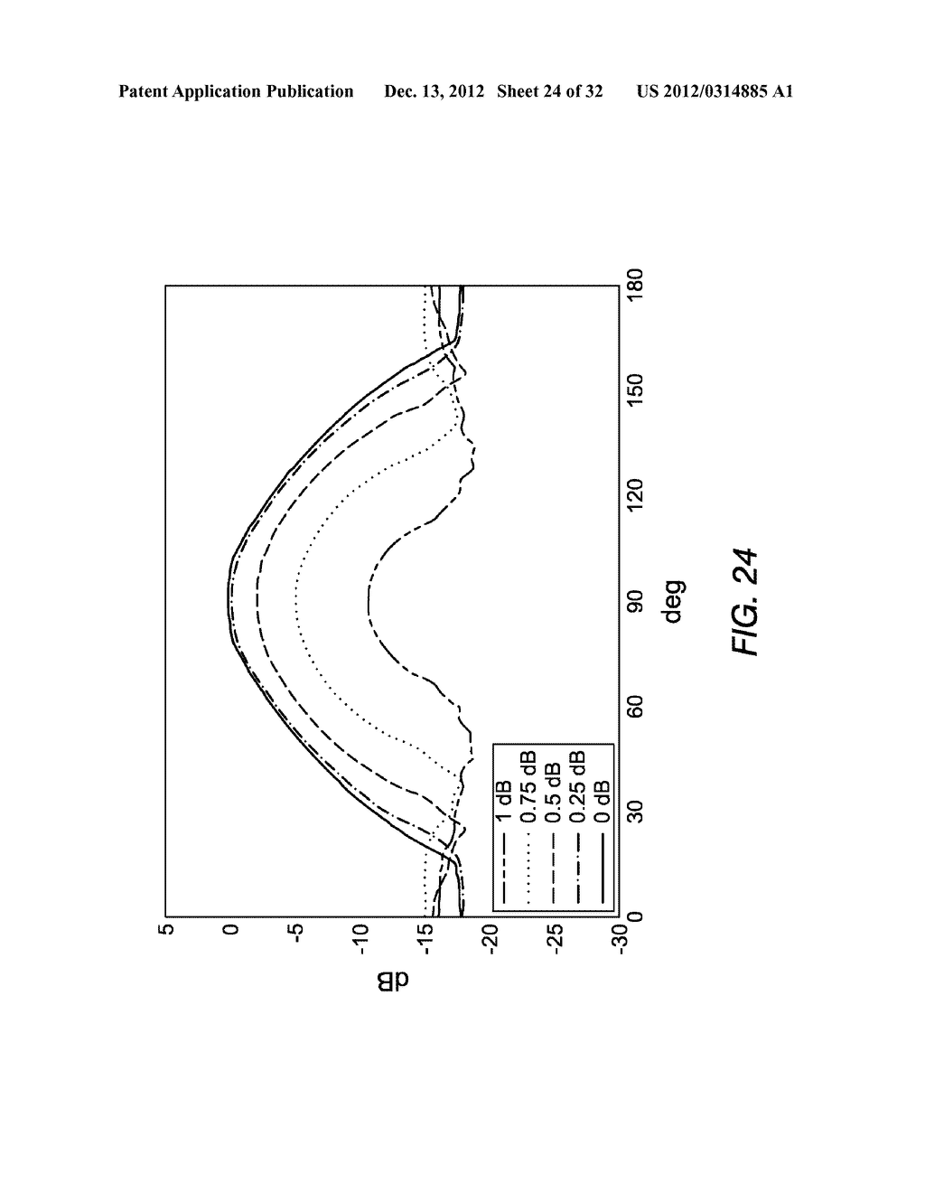 SIGNAL PROCESSING USING SPATIAL FILTER - diagram, schematic, and image 25