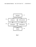 Fall Detection and Reporting Technology diagram and image