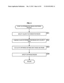 IMAGE PROCESSING APPARATUS, IMAGE PROCESSING METHOD, AND PROGRAM diagram and image