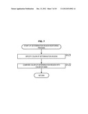 IMAGE PROCESSING APPARATUS, IMAGE PROCESSING METHOD, AND PROGRAM diagram and image