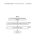 IMAGE PROCESSING APPARATUS, IMAGE PROCESSING METHOD, AND PROGRAM diagram and image