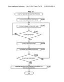 IMAGE PROCESSING APPARATUS, IMAGE PROCESSING METHOD, AND PROGRAM diagram and image