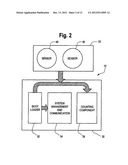 System and Process for Detecting, Tracking and Counting Human Objects of     Interest diagram and image