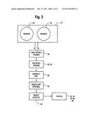 System and Process for Detecting, Tracking and Counting Human Objects of     Interest diagram and image