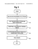 System and Process for Detecting, Tracking and Counting Human Objects of     Interest diagram and image