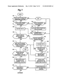 System and Process for Detecting, Tracking and Counting Human Objects of     Interest diagram and image