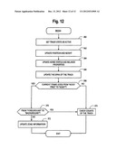 System and Process for Detecting, Tracking and Counting Human Objects of     Interest diagram and image