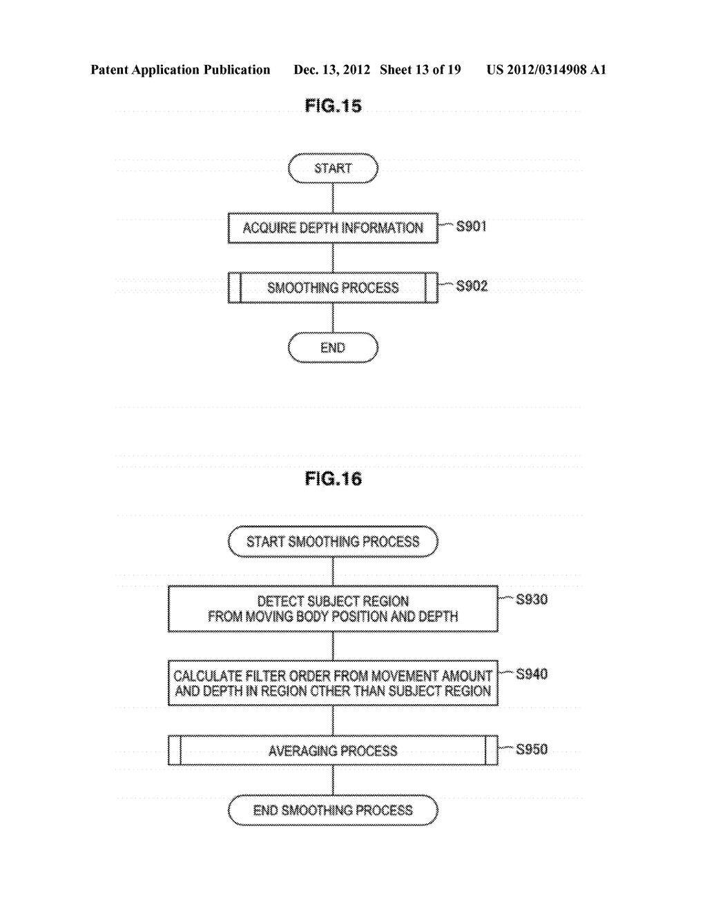 IMAGE PROCESSING DEVICE, METHOD OF CONTROLLING IMAGE PROCESSING DEVICE,     AND PROGRAM FOR CAUSING COMPUTER TO EXECUTE THE SAME METHOD - diagram, schematic, and image 14