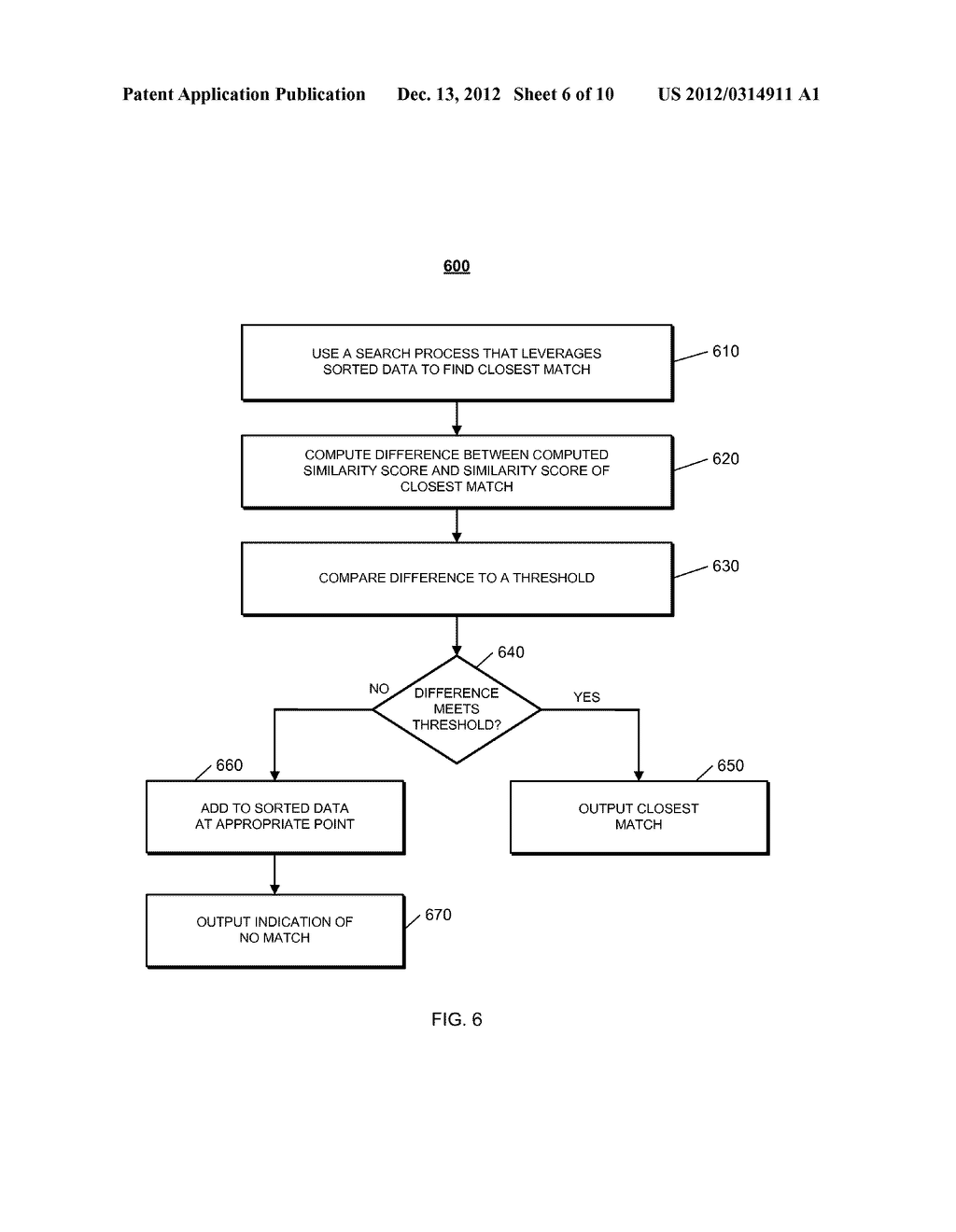 BIOMETRIC AUTHENTICATION TECHNOLOGY - diagram, schematic, and image 07