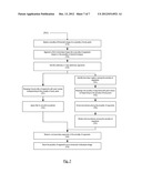 MOTION-BLURRED IMAGING ENHANCEMENT METHOD AND SYSTEM diagram and image