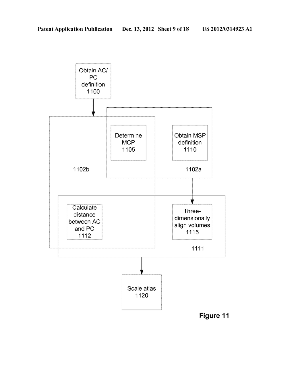 SYSTEM AND METHOD FOR IMAGE REGISTRATION - diagram, schematic, and image 10